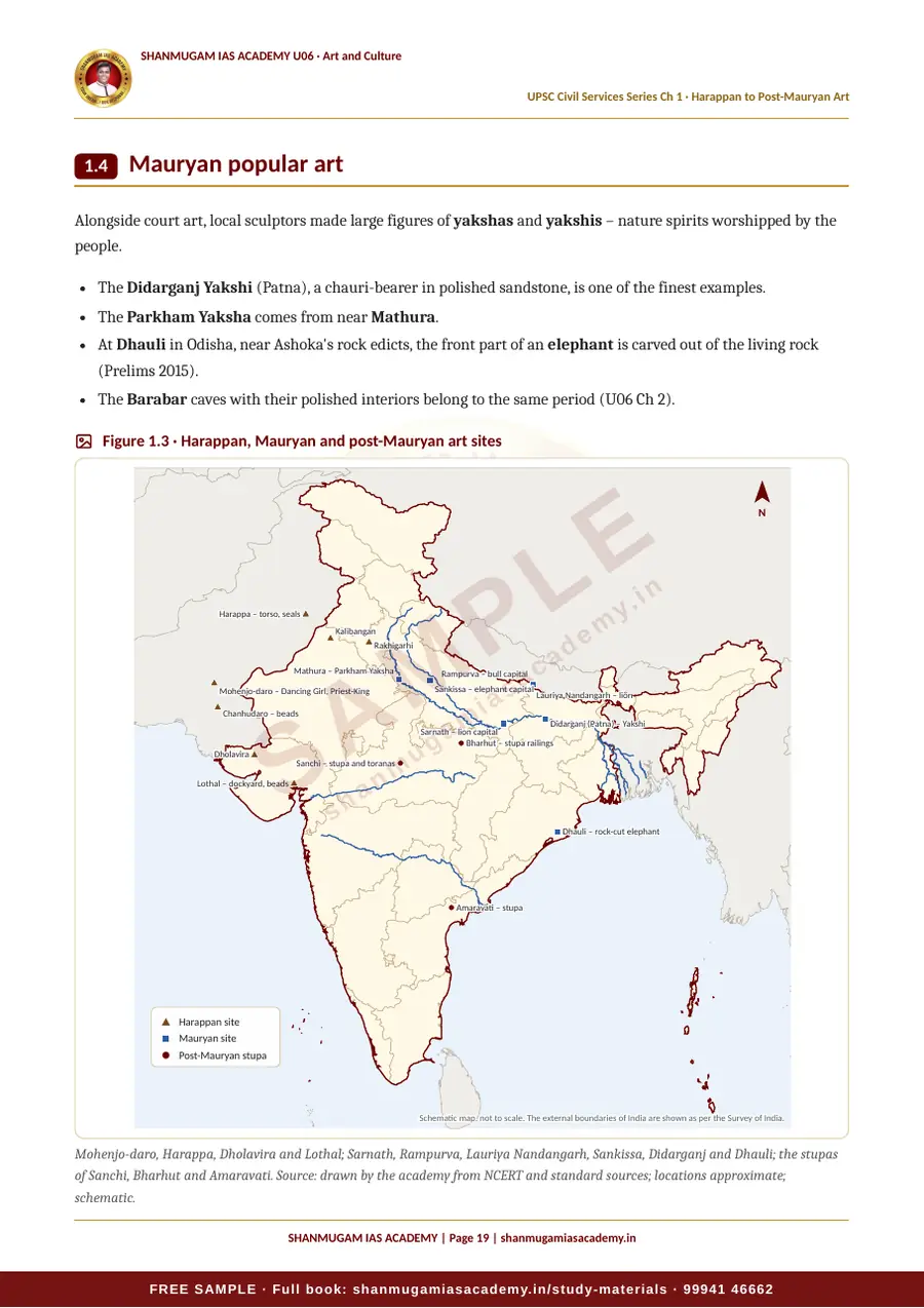 U06 · Indian Art and Culture – UPSC Civil Services (Prelims & Mains) – sample page 19