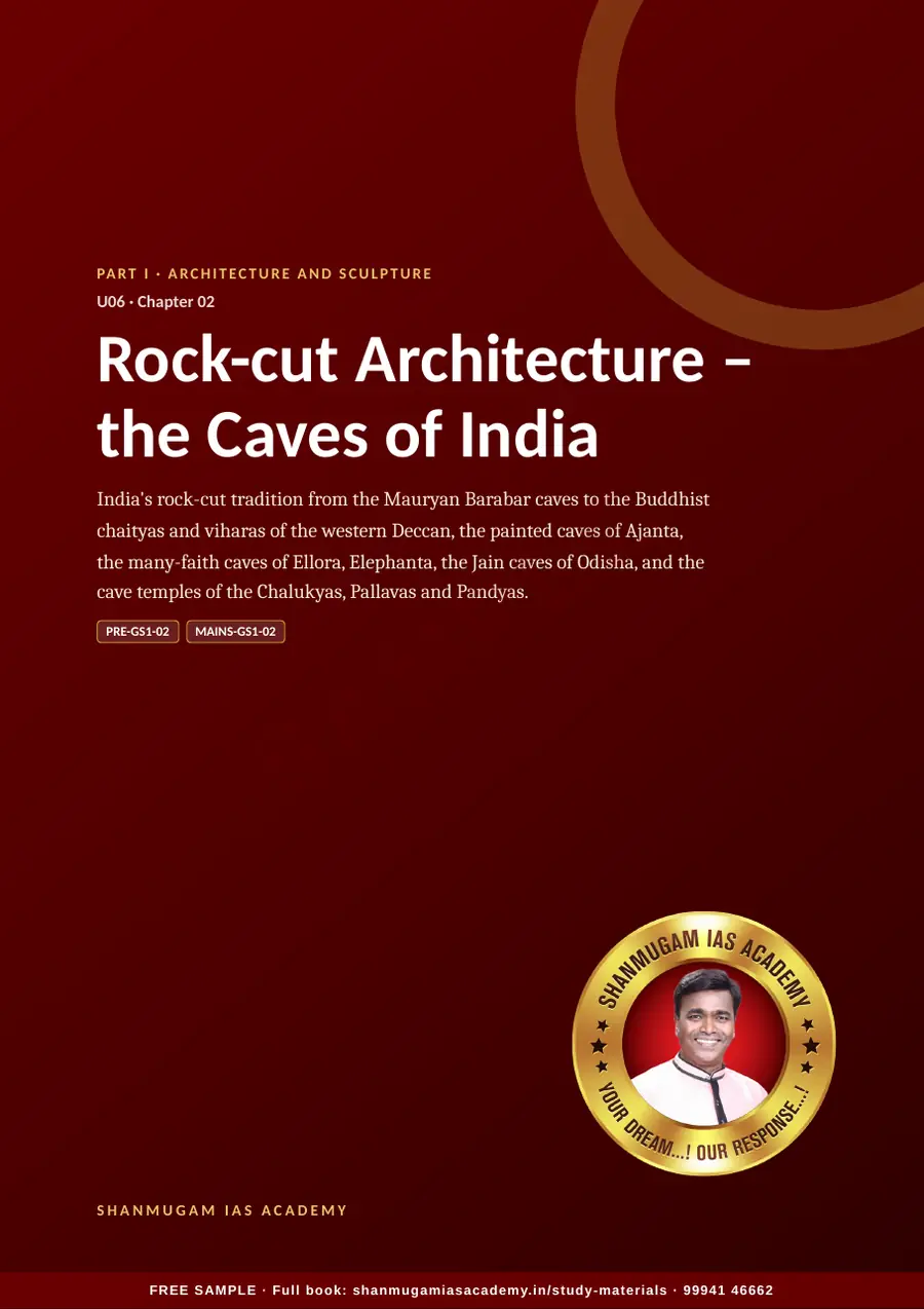 U06 · Indian Art and Culture – UPSC Civil Services (Prelims & Mains) – sample page 20