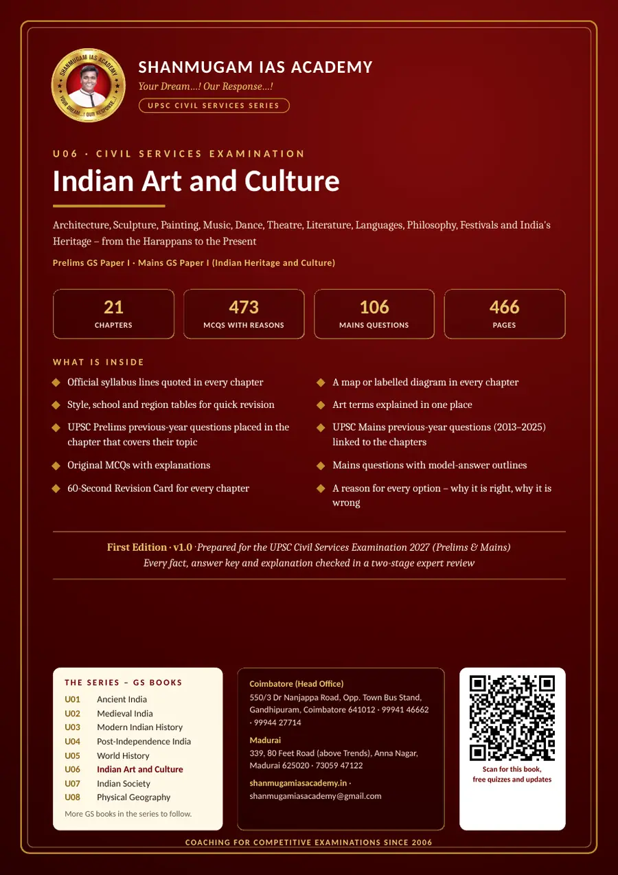 U06 · Indian Art and Culture – UPSC Civil Services (Prelims & Mains) – sample page 23