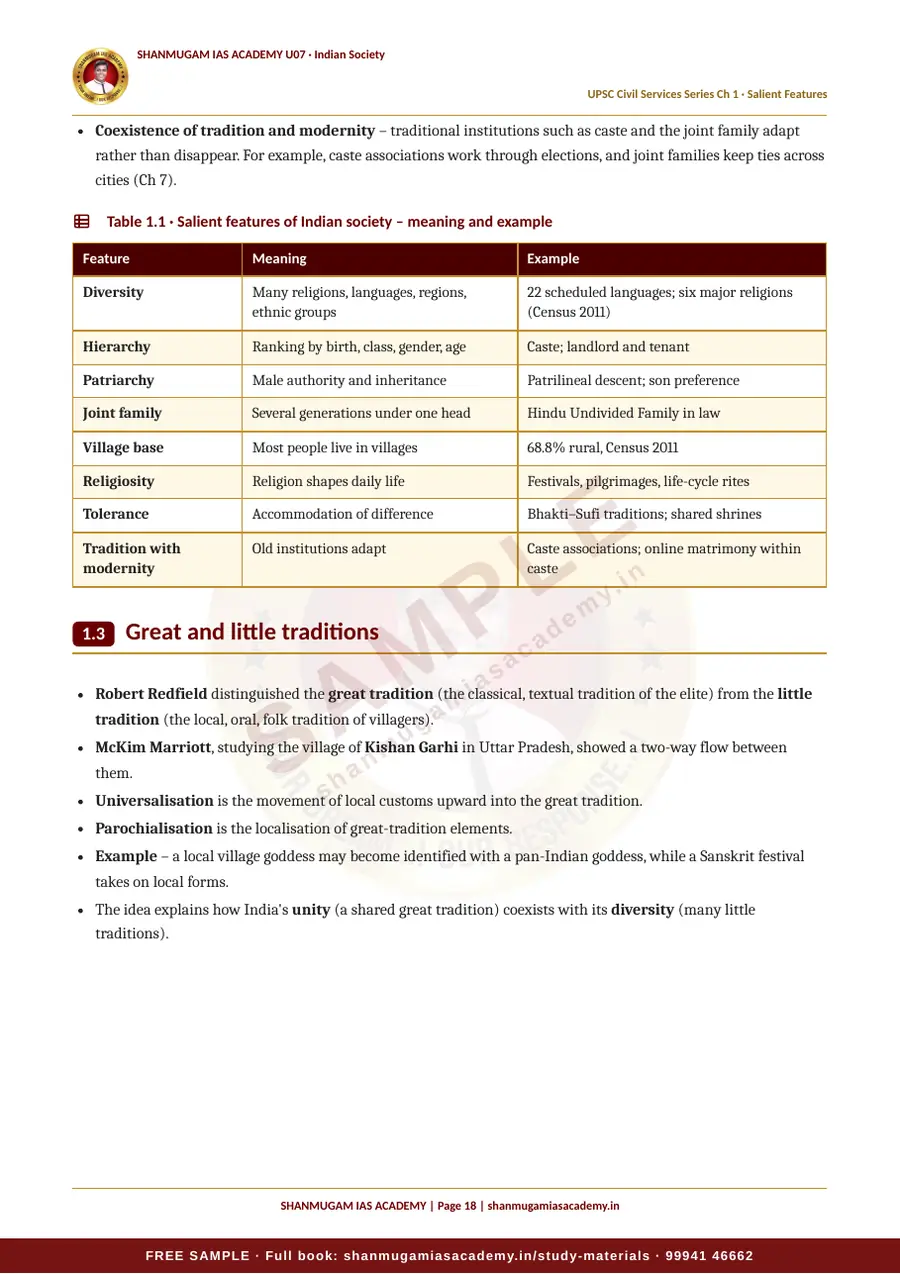 U07 · Indian Society – UPSC Civil Services (Prelims & Mains) – sample page 18