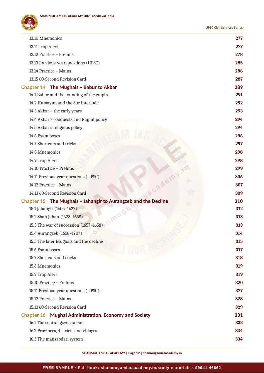 U02 · Medieval India – UPSC Civil Services (Prelims & Mains) – sample page 12