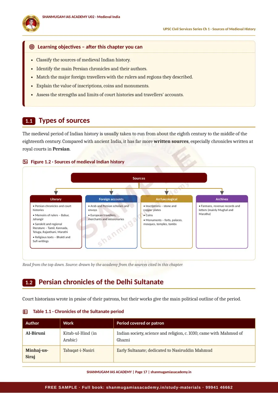 U02 · Medieval India – UPSC Civil Services (Prelims & Mains) – sample page 17