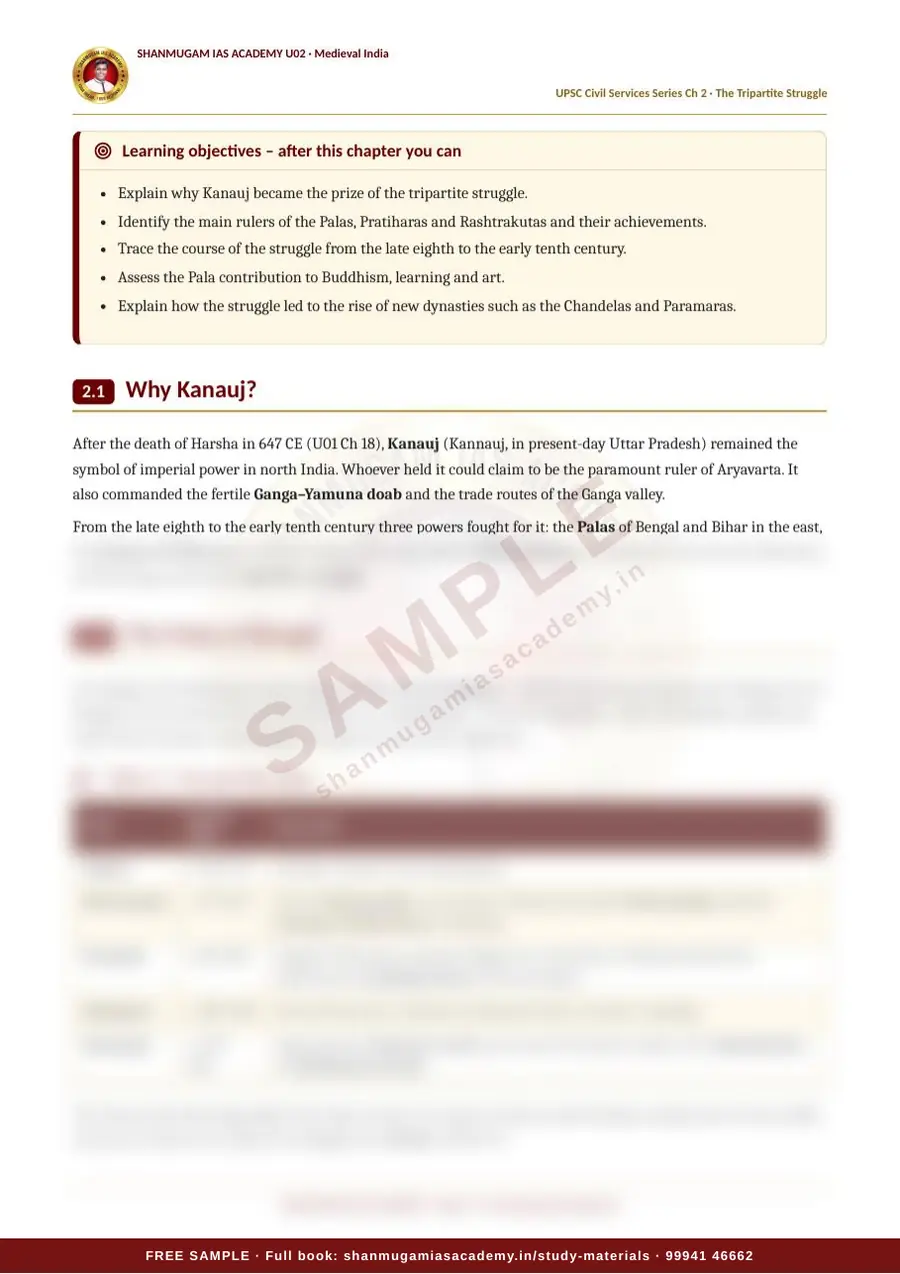 U02 · Medieval India – UPSC Civil Services (Prelims & Mains) – sample page 22