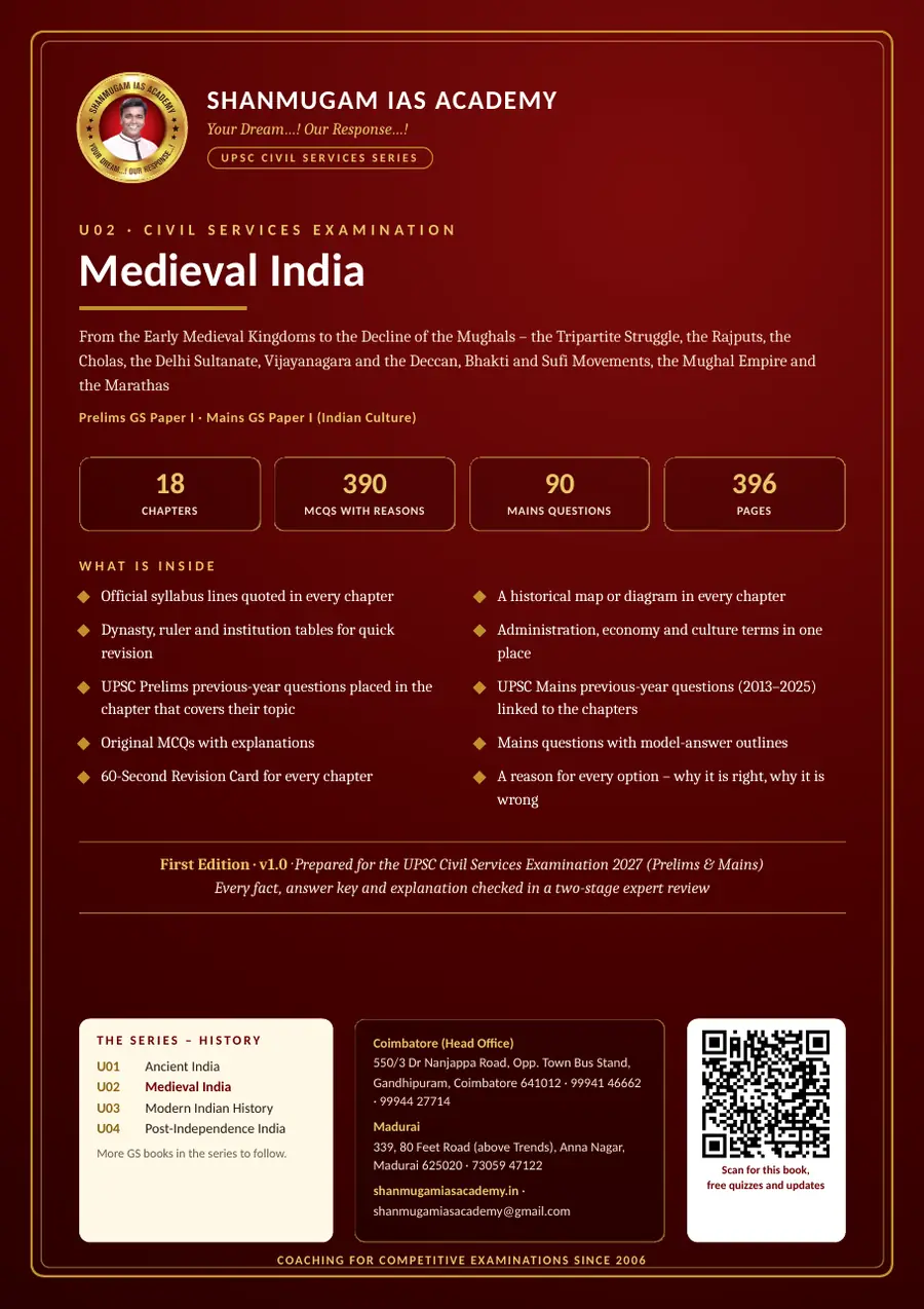 U02 · Medieval India – UPSC Civil Services (Prelims & Mains) – sample page 23