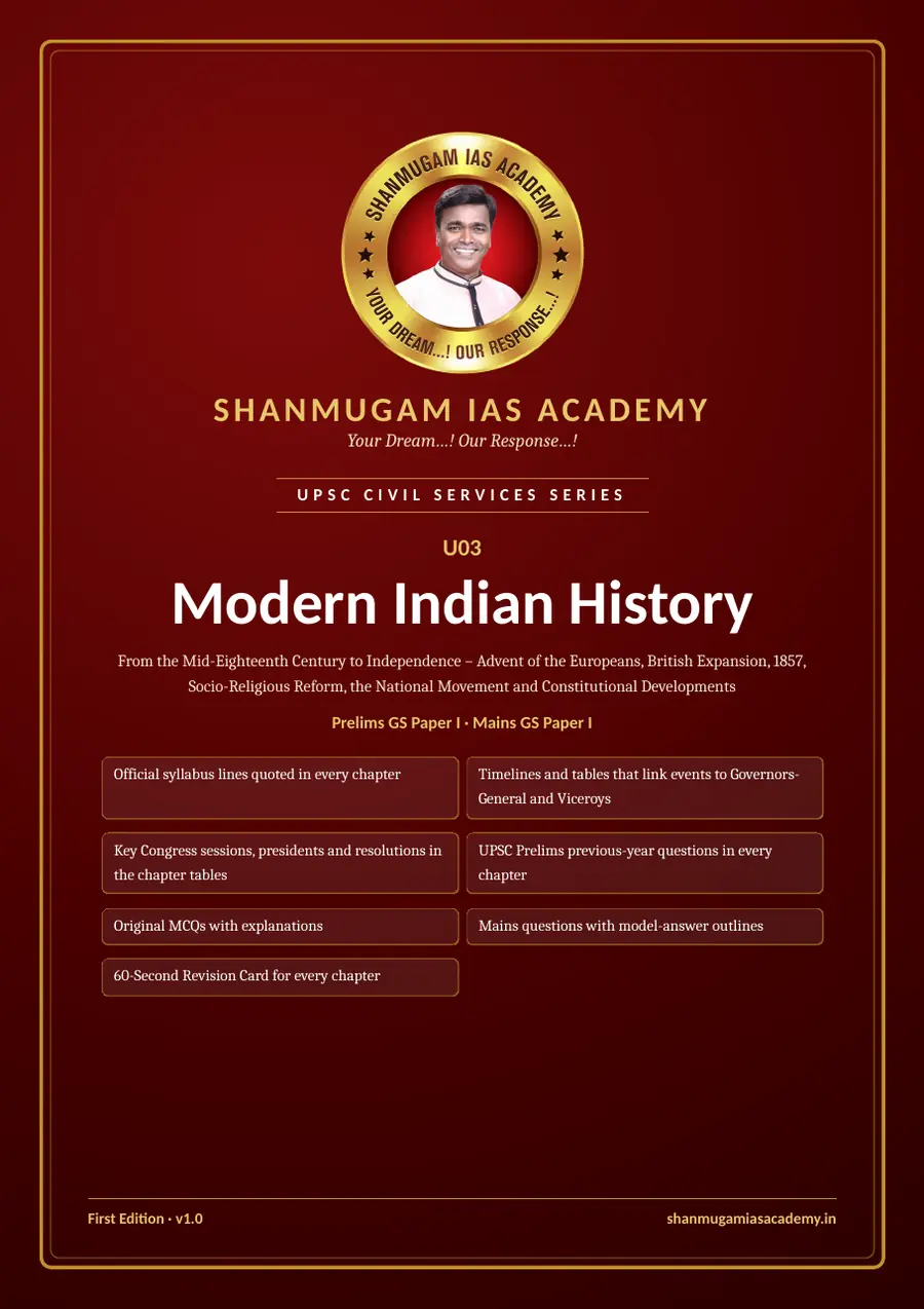 U03 · Modern Indian History – UPSC Civil Services (Prelims & Mains) – sample page 1