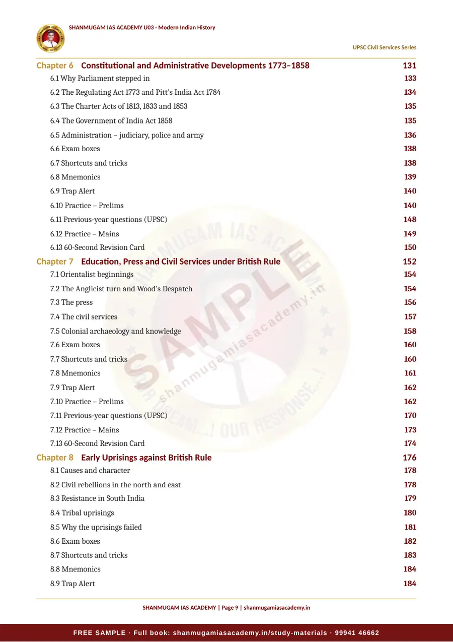 U03 · Modern Indian History – UPSC Civil Services (Prelims & Mains) – sample page 9