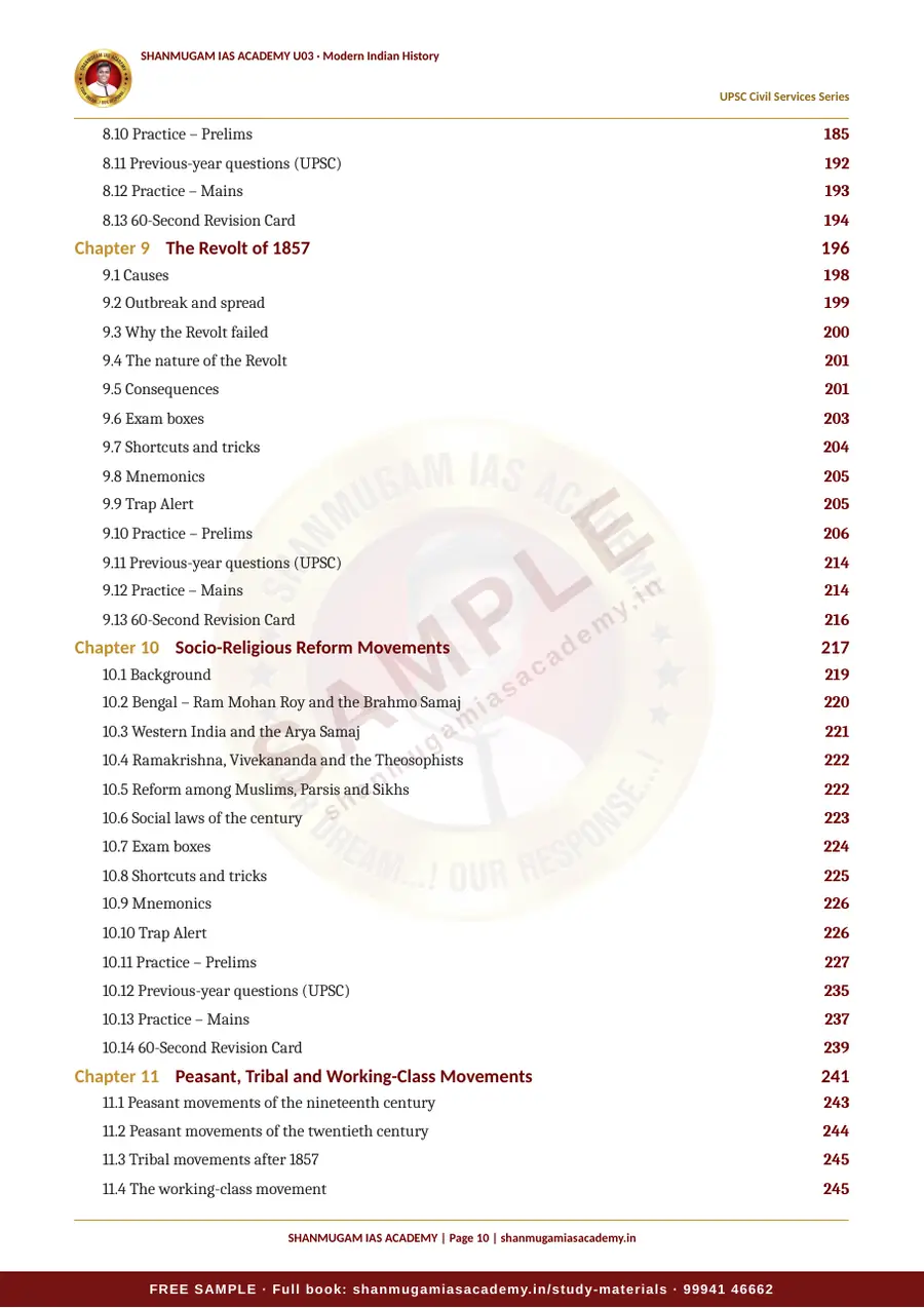 U03 · Modern Indian History – UPSC Civil Services (Prelims & Mains) – sample page 10