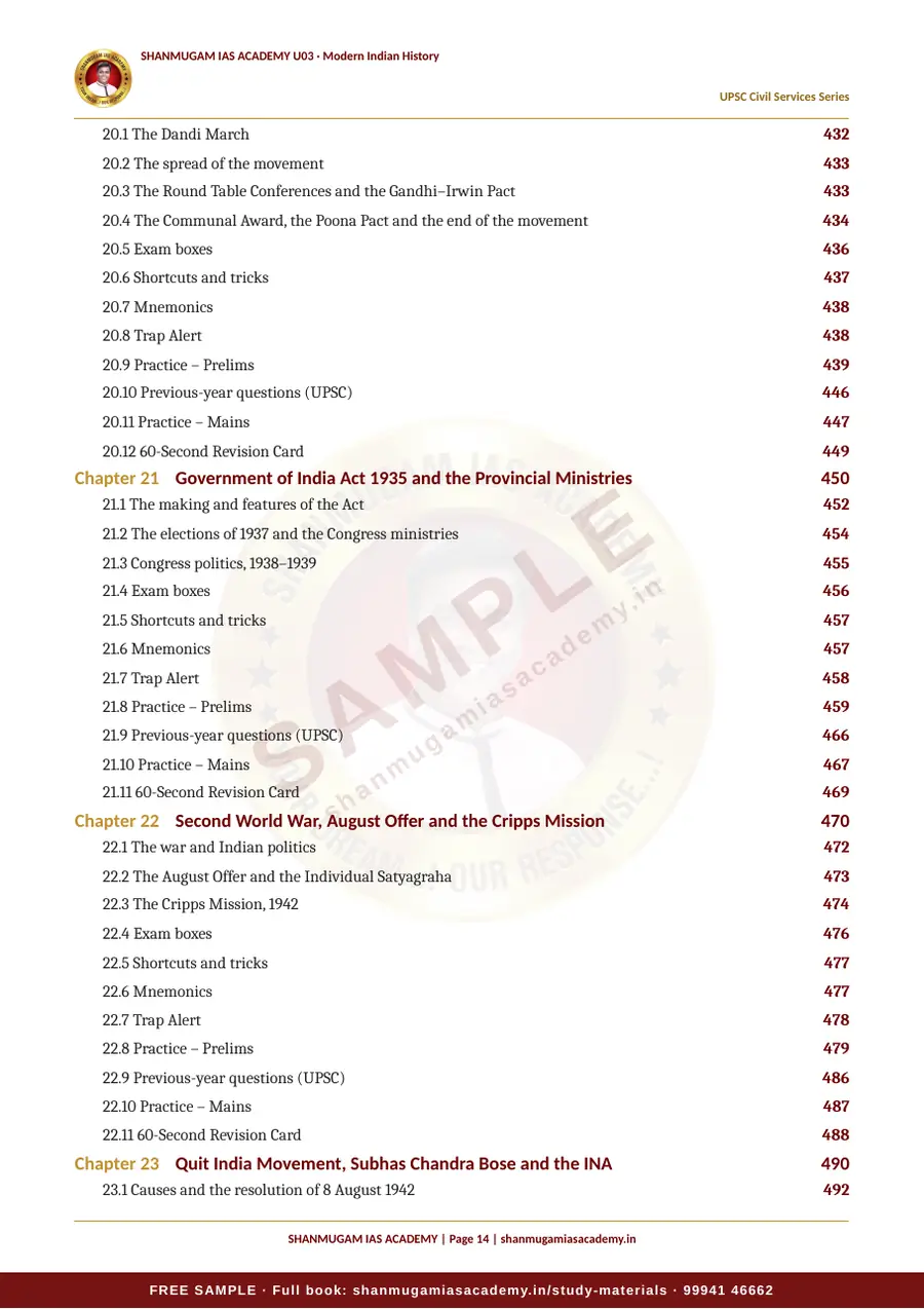 U03 · Modern Indian History – UPSC Civil Services (Prelims & Mains) – sample page 14