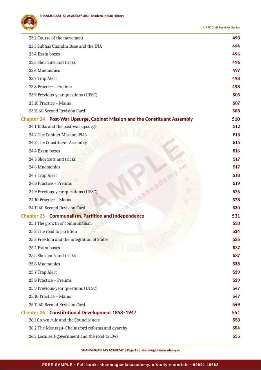 U03 · Modern Indian History – UPSC Civil Services (Prelims & Mains) – sample page 15