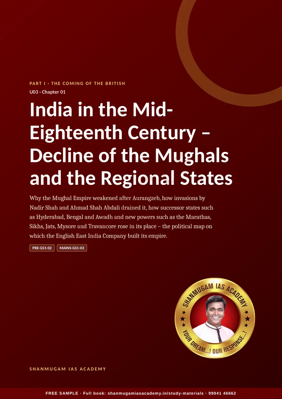 U03 · Modern Indian History – UPSC Civil Services (Prelims & Mains) – sample page 17