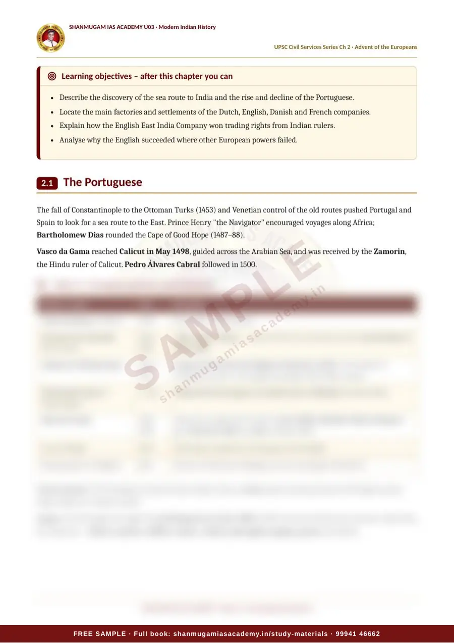U03 · Modern Indian History – UPSC Civil Services (Prelims & Mains) – sample page 24