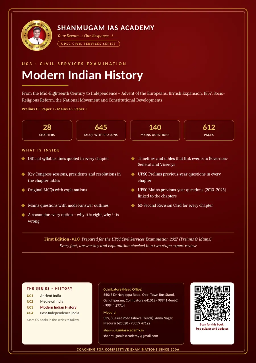 U03 · Modern Indian History – UPSC Civil Services (Prelims & Mains) – sample page 25