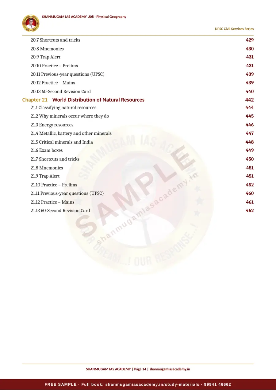 U08 · Physical Geography – UPSC Civil Services (Prelims & Mains) – sample page 14