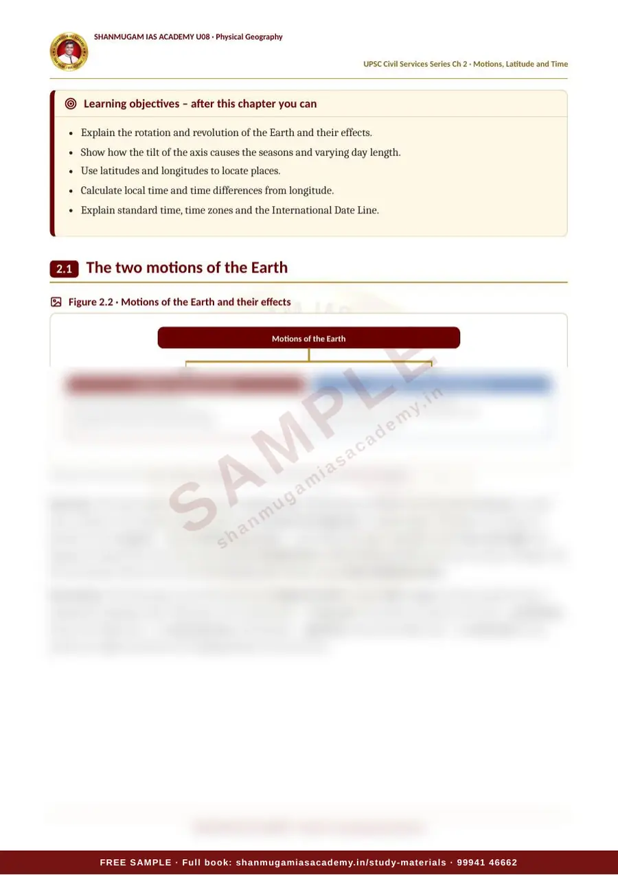 U08 · Physical Geography – UPSC Civil Services (Prelims & Mains) – sample page 22