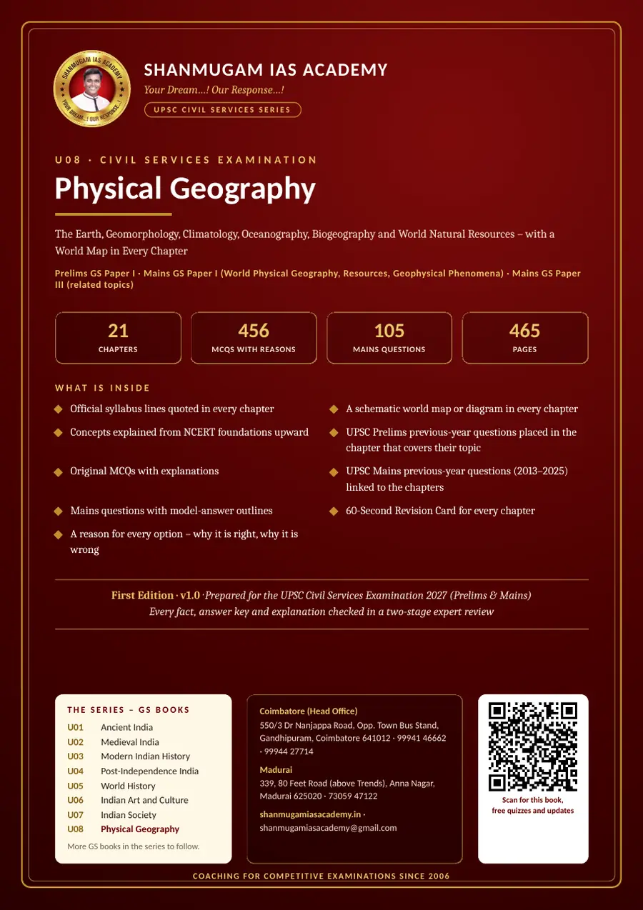 U08 · Physical Geography – UPSC Civil Services (Prelims & Mains) – sample page 23