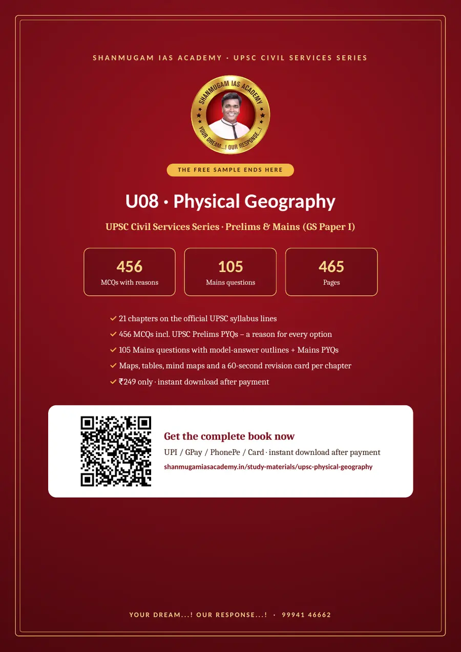 U08 · Physical Geography – UPSC Civil Services (Prelims & Mains) – sample page 24