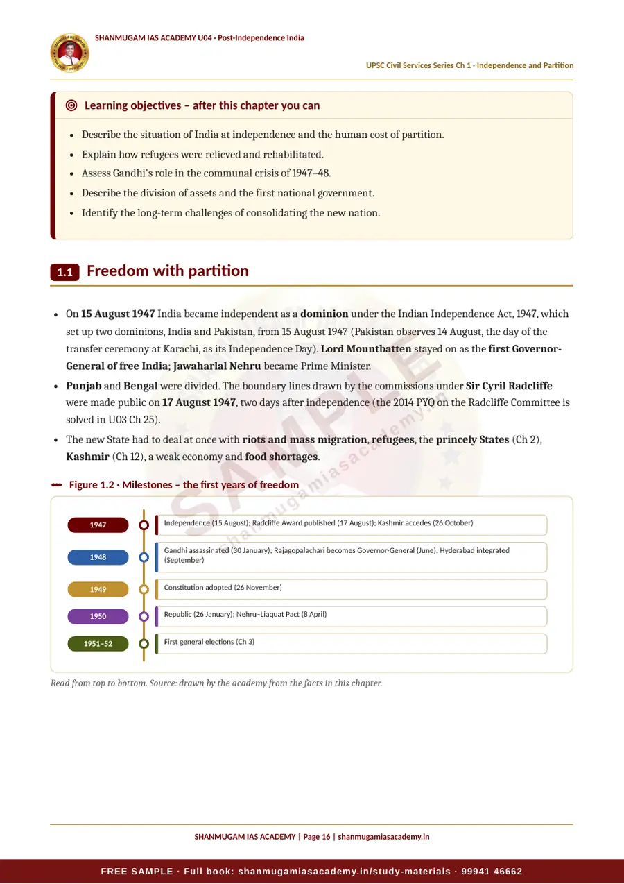 U04 · Post-Independence India – UPSC Civil Services (Prelims & Mains) – sample page 16