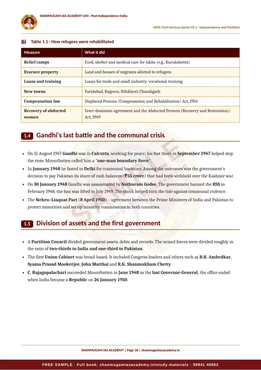 U04 · Post-Independence India – UPSC Civil Services (Prelims & Mains) – sample page 18
