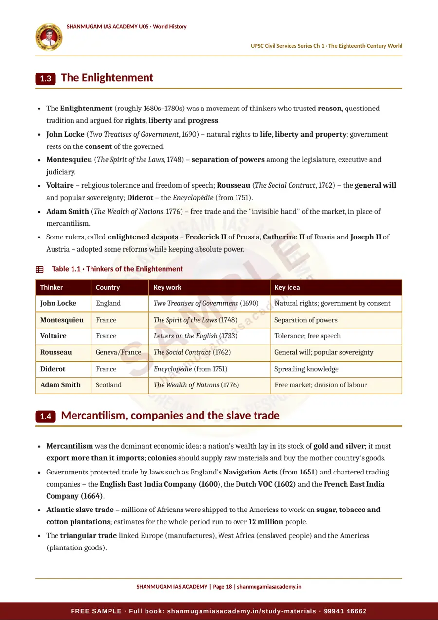 U05 · World History – UPSC Civil Services (Prelims & Mains) – sample page 18