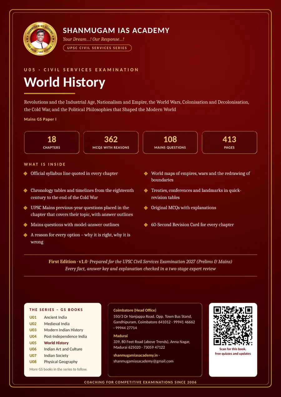 U05 · World History – UPSC Civil Services (Prelims & Mains) – sample page 23