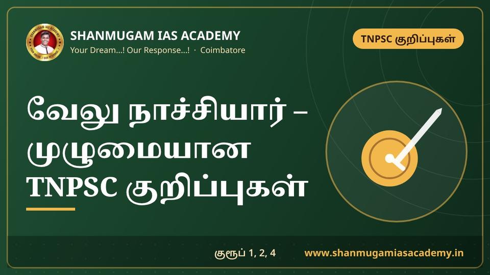 Rani Velu Nachiyar of Sivaganga – Veeramangai, Kalaiyar Kovil 1772, Hyder Ali Alliance, Kuyili & Recovery of Sivaganga (1780)
