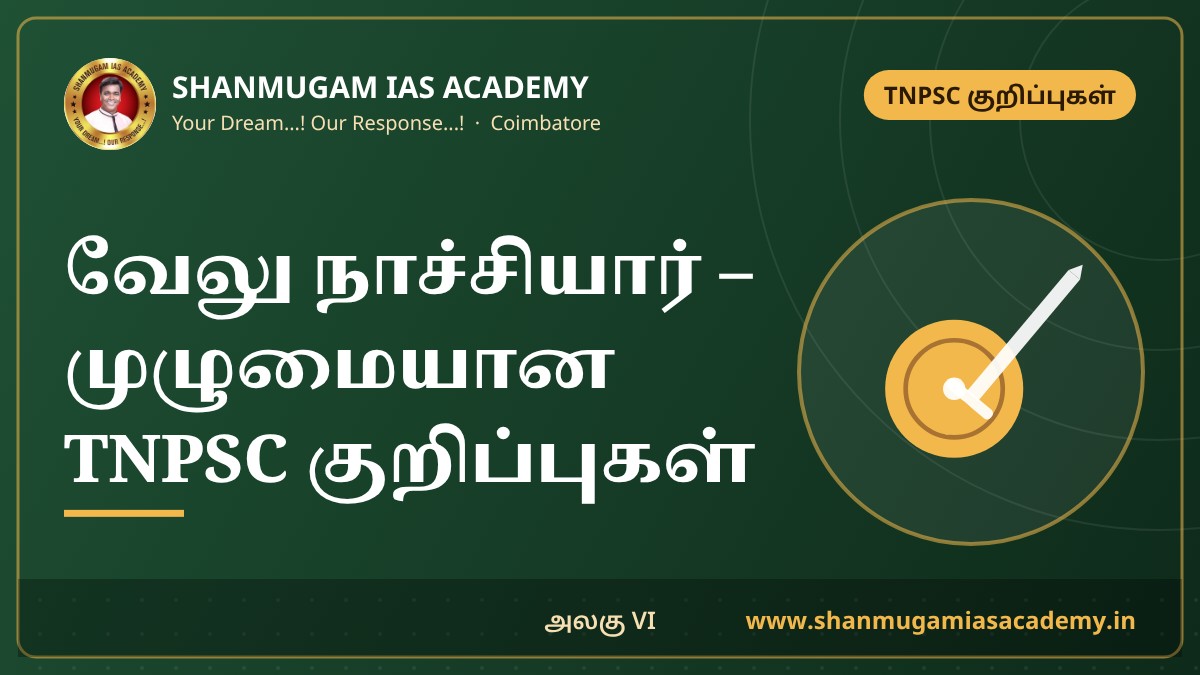 Rani Velu Nachiyar of Sivaganga – Veeramangai, Kalaiyar Kovil 1772, Hyder Ali Alliance, Kuyili & Recovery of Sivaganga (1780)